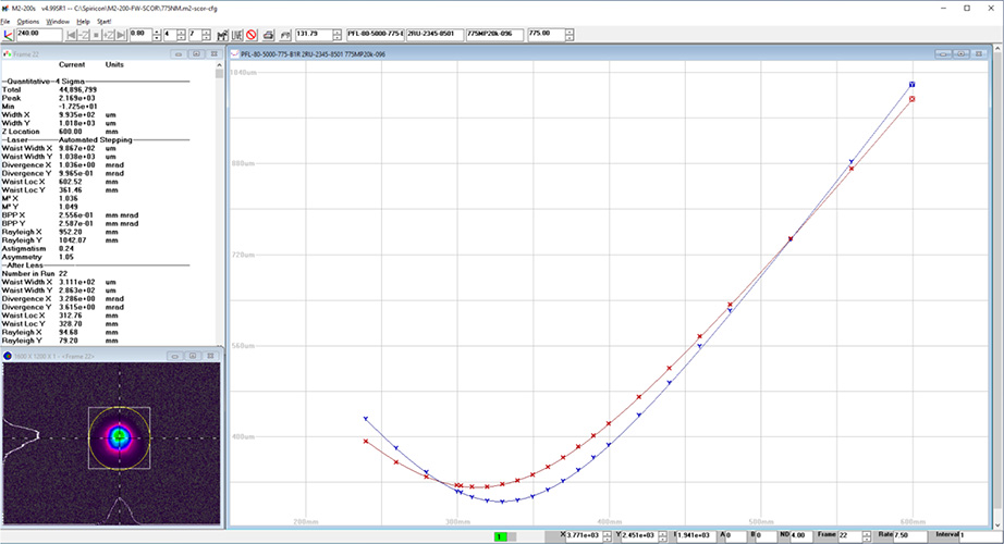 775nm 亞納秒脈沖光纖激光器 PFL-80-5000-775 光束輪廓測(cè)量（P=5 W，重復(fù)頻率=80 MHz）